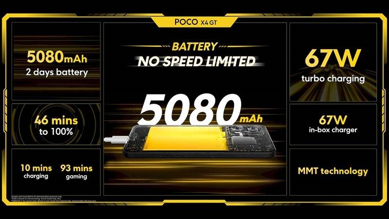 بررسی باتری گوشی poco X4 GT با Poco X3 GT