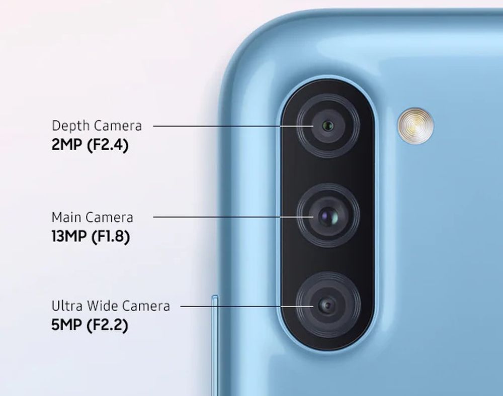 نقش دوربین در مقایسه گوشی m11 با a11