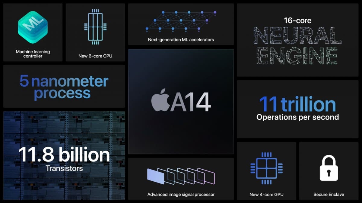 اپل A14 با یونیک پردازنده شرکت اپل