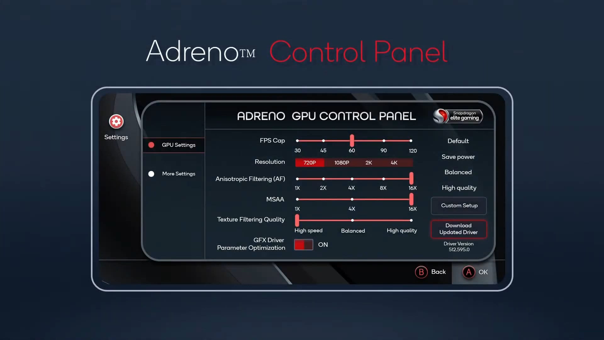 پردازنده‌های Adreno از شرکت کوالکام
