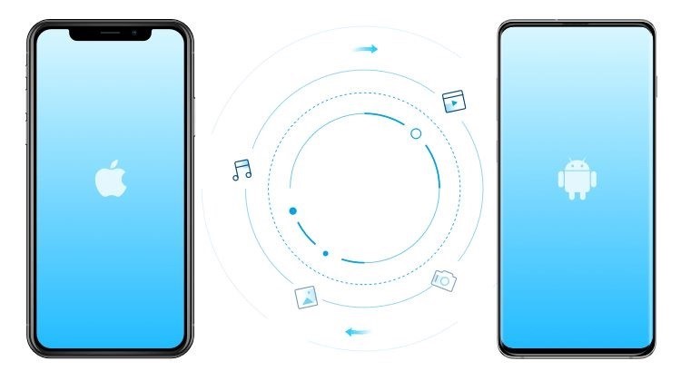 آموزش انتقال اطلاعات گوشی اندرویدی به آیفون