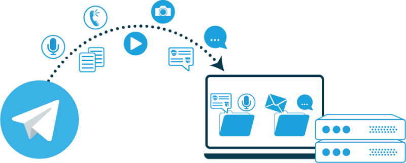 آرشیو تلگرام چیست؟ آموزش آرشیو + خارج کردن چت و گروه و کانال